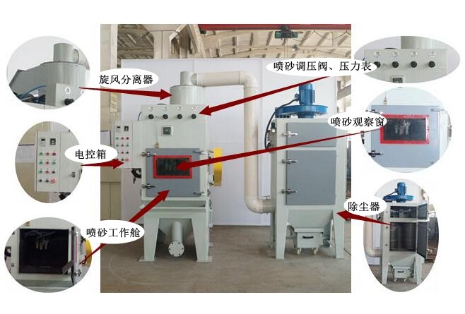履帶式自動(dòng)噴砂機(jī)